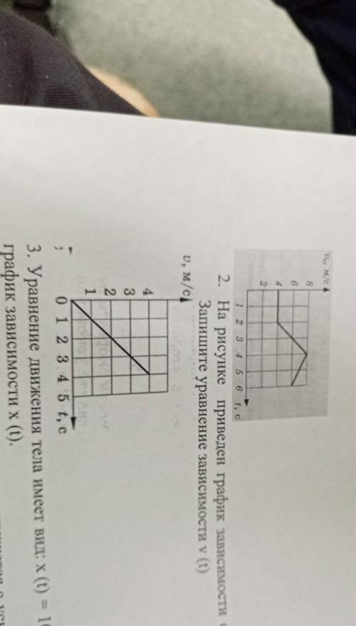 Графики на фото. Вариант 21. По графику зависимости vs(1) определите перемещение тела за 4 с.2. На р