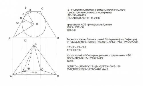 Основанием пирамиды является равнобедренная трапеция, боковая сторона которой равна 15 дм, а большее