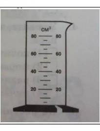 5. Цена деления измерительного цилиндра, изображенного на рисунке, равна…1) 80 см32) 20 см33) 10 см3