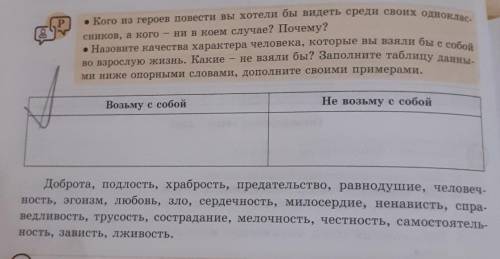 • Кого из героев повести вы хотели бы видеть среди своих одноклас сников, акого ни в коем случае? По