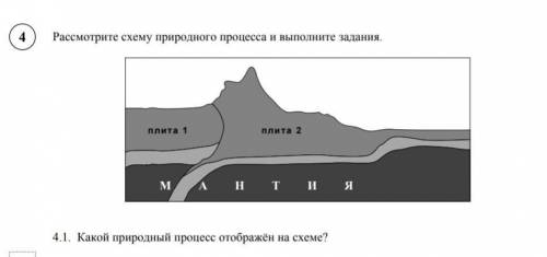 ВПР ГЕОГОАФИЯ СЧРОЧНО