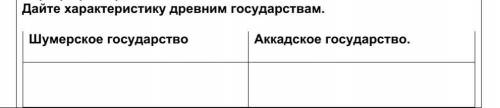 Дайте характеристику двум древним государствам​