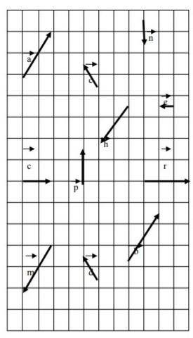 Используя рисунок, приведитепо два примера:А) равных векторов:Б) коллинеарных векторов:С) перпендику