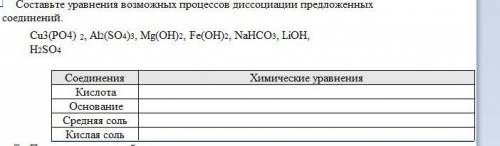 Составьте уравнения возможных процессов диссоциации предложенных соединений. H3PO4, Fe2(SO4)3, Ba(OH