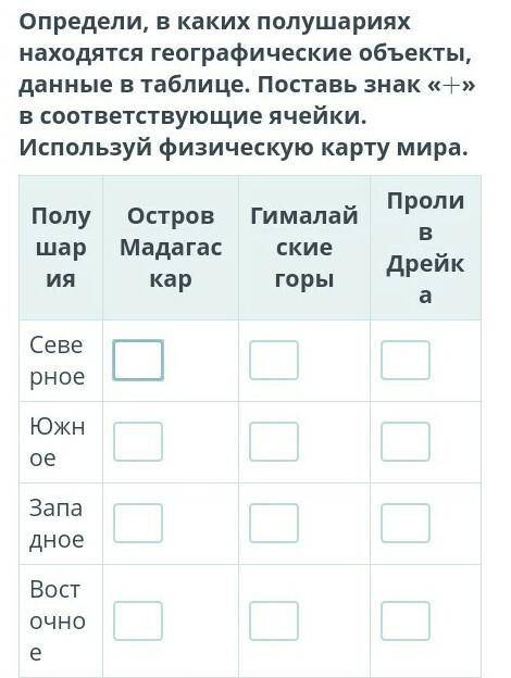 Определи, в каких полушариях находятся географические объекты, данные в таблице. Поставь знак «+» в