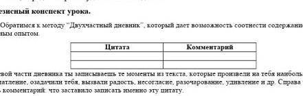 за лудщий ответ короче нужно цитату и коментарий на тему станционый смотритель что вас впечатлило 2-