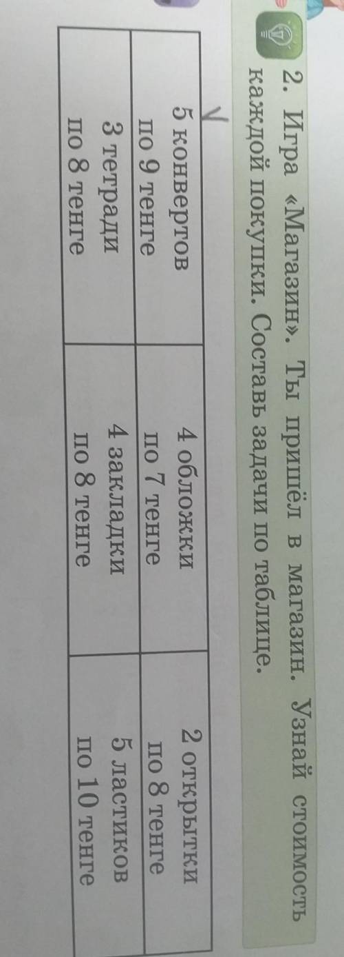 2. Игра «Магазин». Ты пришёл в магазин. Узнай стоимость каждой покупки. Составь задачи по таблице.оч