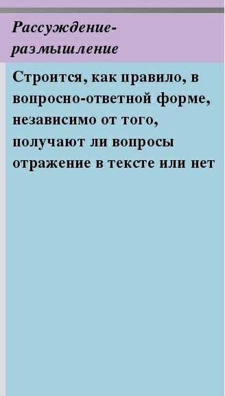 Напишите статью в школьную газету на тему «Легко ли подростку соблюдать традиции семейного воспитани