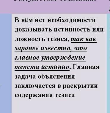 Напишите статью в школьную газету на тему «Легко ли подростку соблюдать традиции семейного воспитани