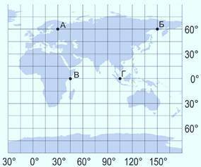 Определите географическую долготу точки Г и выберите правильный ответ. 1) 110 град. в.д. 2) 0 град.