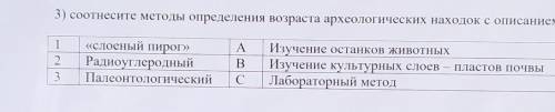 3) соотнесите методы определения возраста археологических находок с описанием 1«Слоеный пирог»2Радио