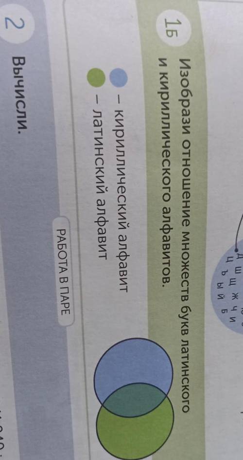 1б изобрази отношения множеств букв латинского и кирилличнскии алфавит​