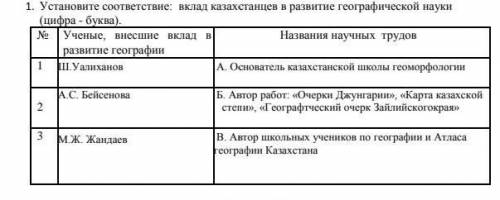 1.A. Основатель казахской школы геоморфологии? Ш. Уалиханов? А. С. Бейсенова? М. Ж. Жандаев? 2.Б. Ав