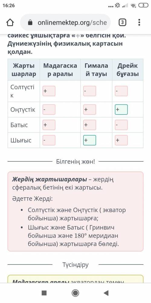 Кестеде берілген географиялық нысандар қай жартышарда орналасқанын анықта, сәйкес ұяшықтарға «+» бел