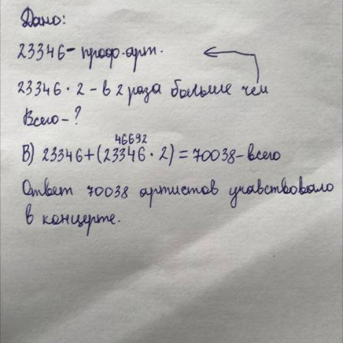 Реши задачу, найди верное выражение В благотворительном концерте приняли участие 23346 профессиональ