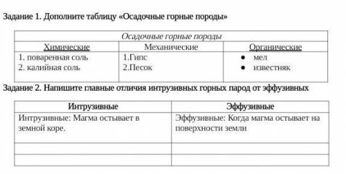 Задание 1. Дополните таблицу «Осадочные горные породы» Задание 2. Напишите главные отличия интрузивн