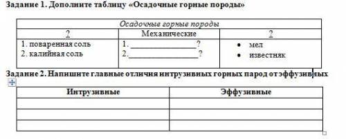 Задание 1. Дополните таблицу «Осадочные горные породы» Задание 2. Напишите главные отличия интрузивн