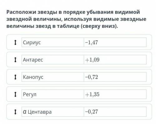 Расположи звезды в порядке убывания видимой звездной величины, используя видимые звездные величины з