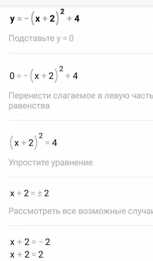 Розв'язати функцію y = - (x+2)²+4​