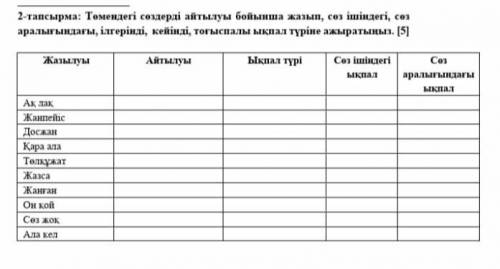 2 - тапсырма : Төмендегі сөздерді айтылуы бойынша жазып , сөз ішіндегі , сөз аралығындағы , ілгерінд