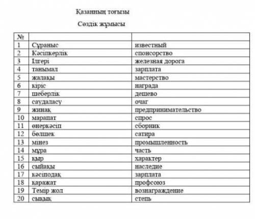 перевести,соедените с переводом ​