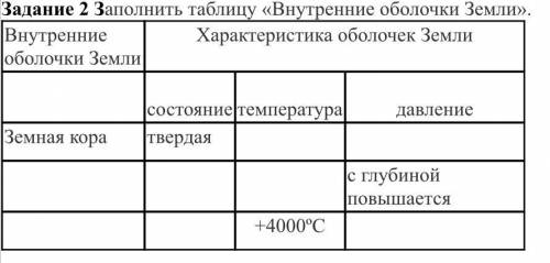 Задание 2 Заполнить таблицу «Внутренние оболочки Земли».