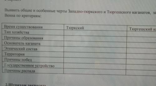 Выявить общие и особенные черты Западно-тюркского и Тюргешского каганатов, заполнить диаграмму Венна