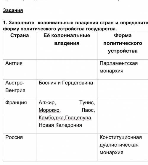 1. Заполните колониальные владения стран и определите форму политического устройства государства​