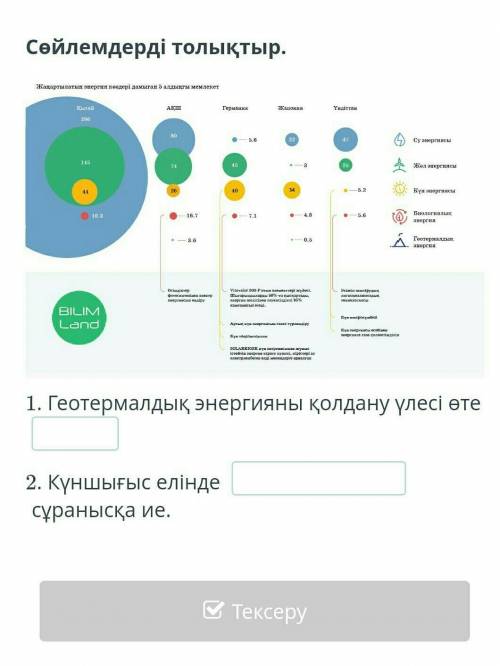 Сөйлемдерді толықтыр. 1. Геотермалдық энергияны қолдану үлесі өте2. Күншығыс елінде сұранысқа ие.​