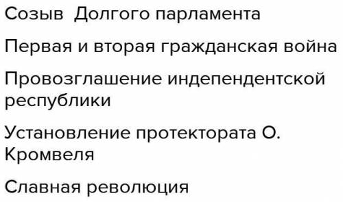 Установите хронологическую последовательность событий 1-Протекторат Кромвеля 2-Приход Долгого парлам