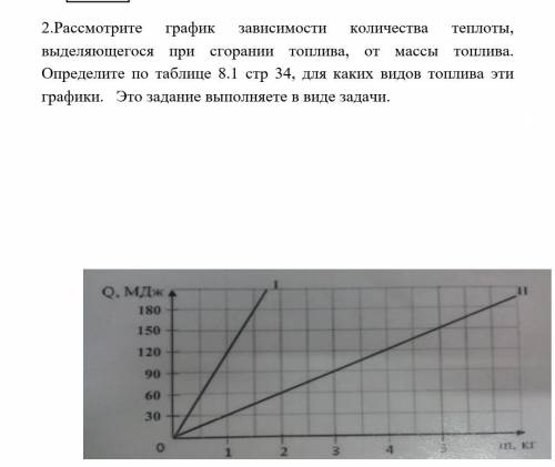 решение в виде задачи