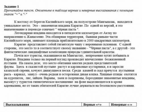 Задание 1 Прочавайте текст. Отметьте в таблице верные и неверные высказывания с знако +К востоку о