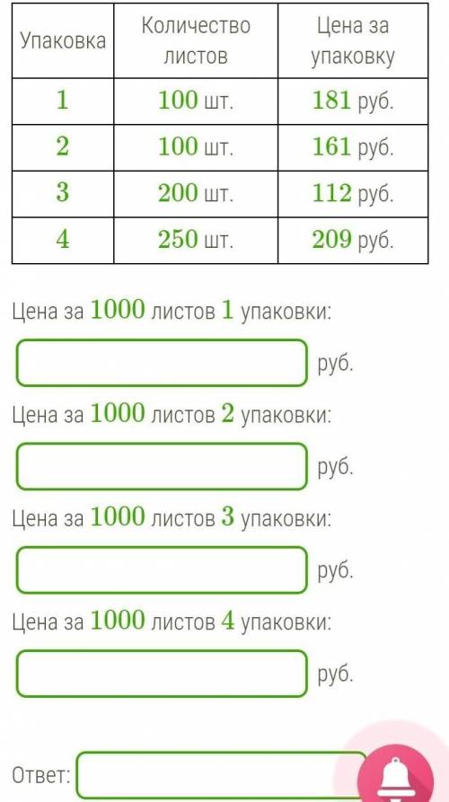 В магазине продаётся бумага в различных упаковках и по различной цене. В таблице показано количество