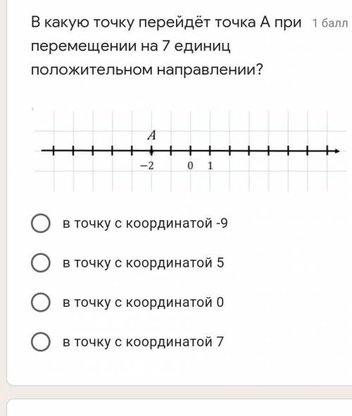 В какуб точку перейдет точка А при перемещении 7 единиц положительном направлении​