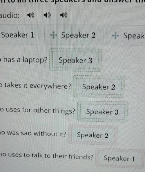 What do you mean? Listen to all three speakers and answer the questions. More than answer can be use