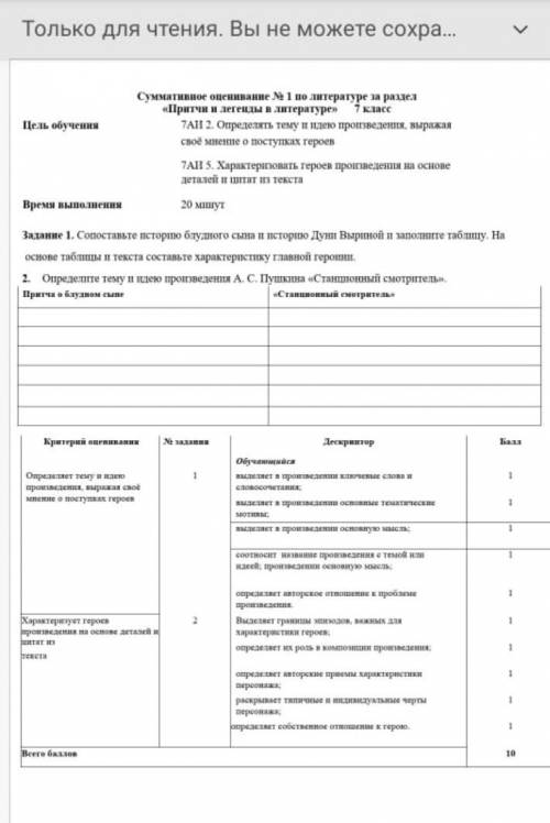 Определите тему и идею произведения А. С. Пушкина «Станционный смотритель». Притча о блудном сыне «С