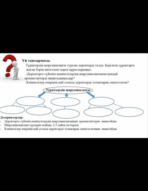 ответ қайтарган адамга тіркелем