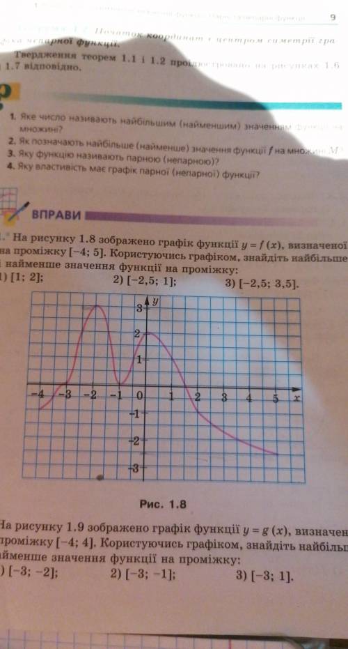 На рисунку 1.8 зображено графік функції y = f (x), визначеної на проміжку [-4; 5]. Користуючись граф