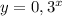 y=0,3^{x}