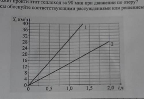 На рисунке изображены графики зависимостей пути, пройденного грузовым теплоходом вдоль берега, от вр