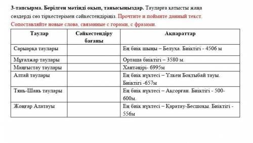 Тауларға қатысты жаңа сөздерді сөз тіркестерімен сәйкестендіріңіз. Прочтите и поймите данный текст.