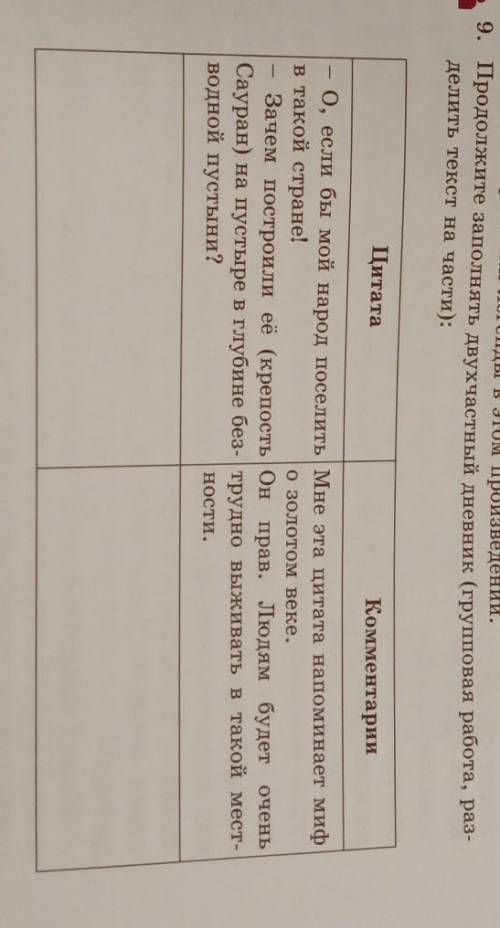 6 класс продолжите заполнять двухчастный дневник (групповая работа, разделить текст на части): Цитат