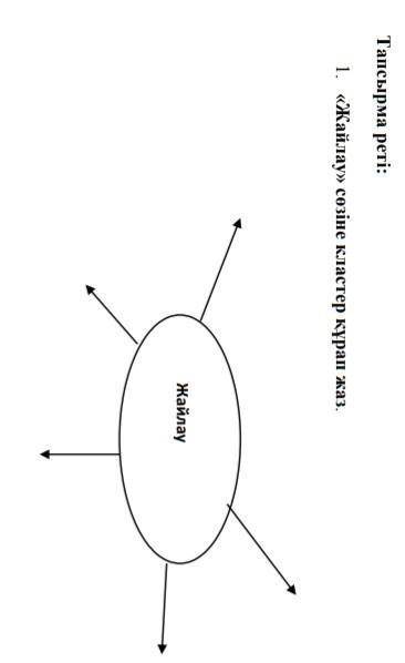 Жайлау сөзіне кластер кұрап жаз ​