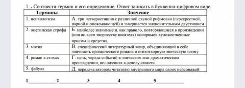 Соотнесите термины и определения