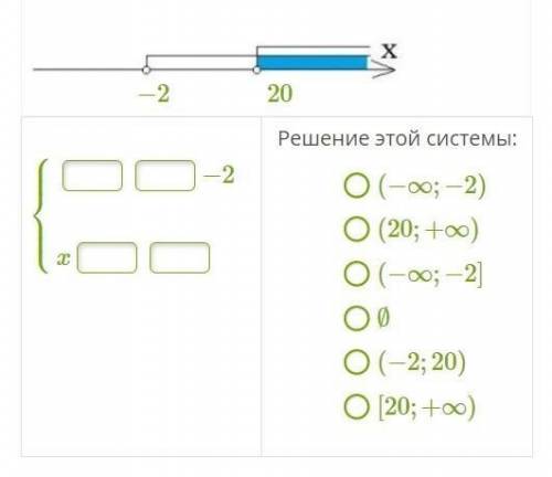 осталось мало времени( Напиши числовые множества с картинки в виде сисьемы неравенств. (Вводи с лати