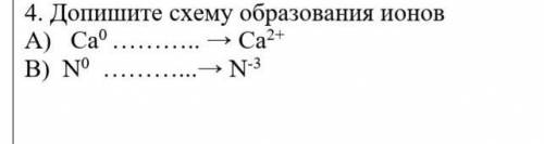 Допишите схему образования ионов.​