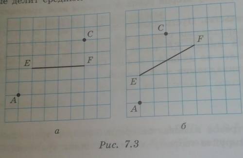 Изобразите трапецию, если две заданые её вершины А,С и средняя линия EF (рис. 7.3).​