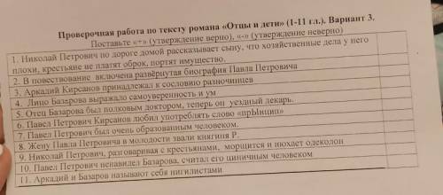 Проверочная работа по тексту романа «Отцы и дети» (1-11 гл.). Вариант 3.  Поставьте «+» (утверждение