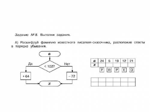 Занимательная математика