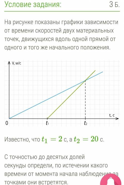 На рисунке показаны графики зависимости от времени скоростей двух материальных точек, движущихся вдо